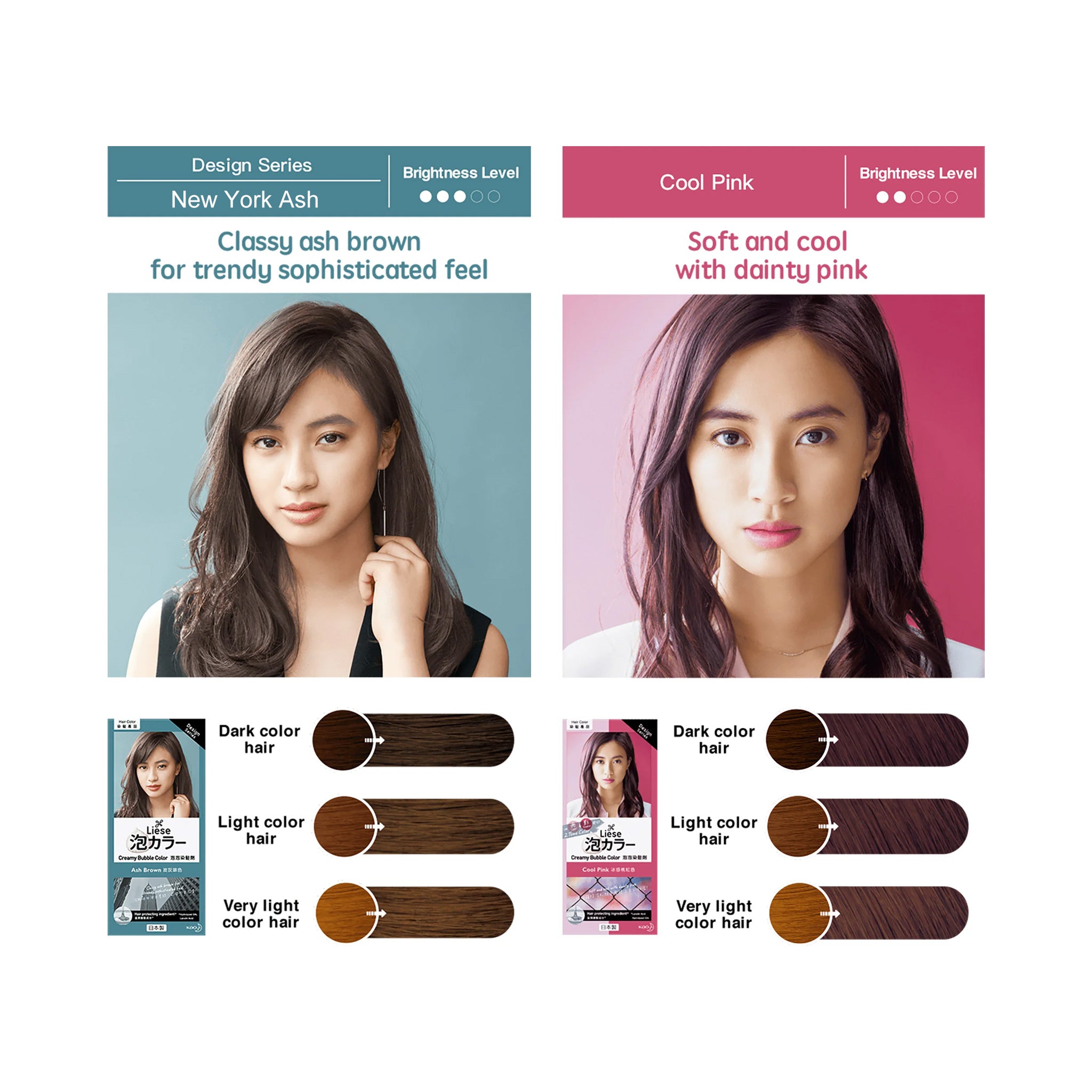 Kao Liese Creamy Bubble Hair Color