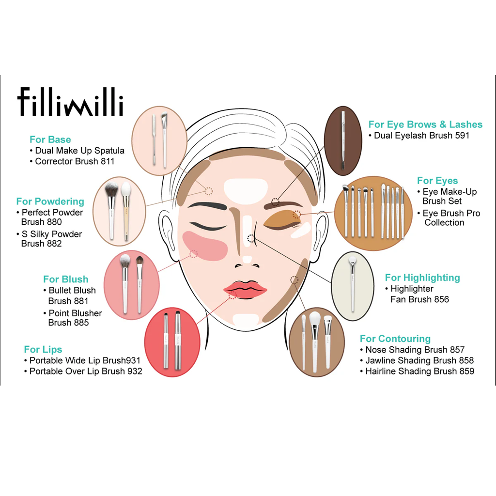 Fillimilli CUSHION PANGPANG PUFF 5 pcs