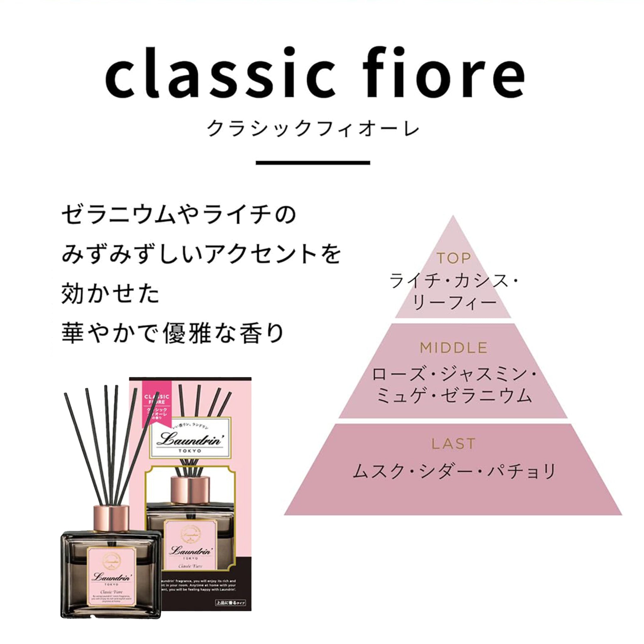 LAUNDRIN郎德林 室内香薰 扩香香水棒 80ml