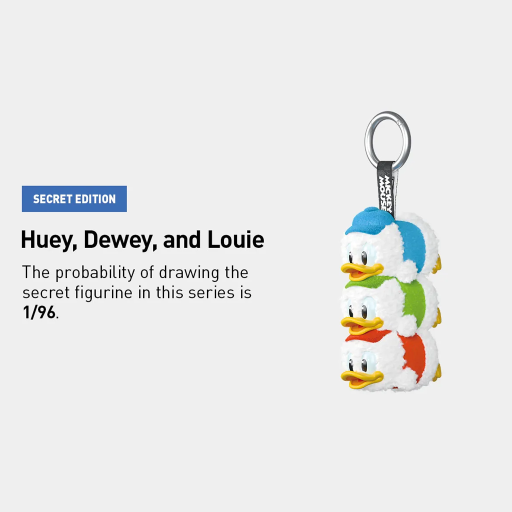 POP MART Mickey Family Cute Together Keychain Series Figures Blind Box