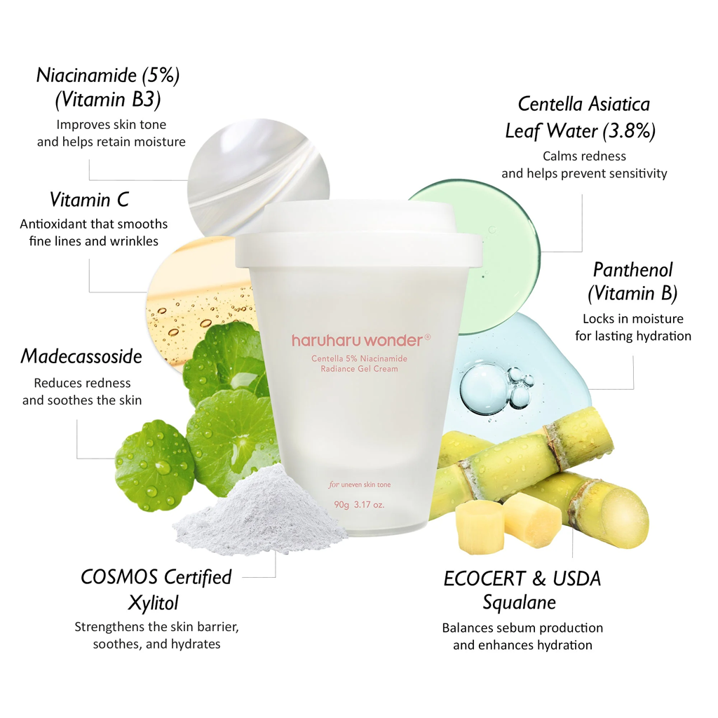 haruharu Wonder 积雪草5%烟酰胺焕采凝胶霜 90 克