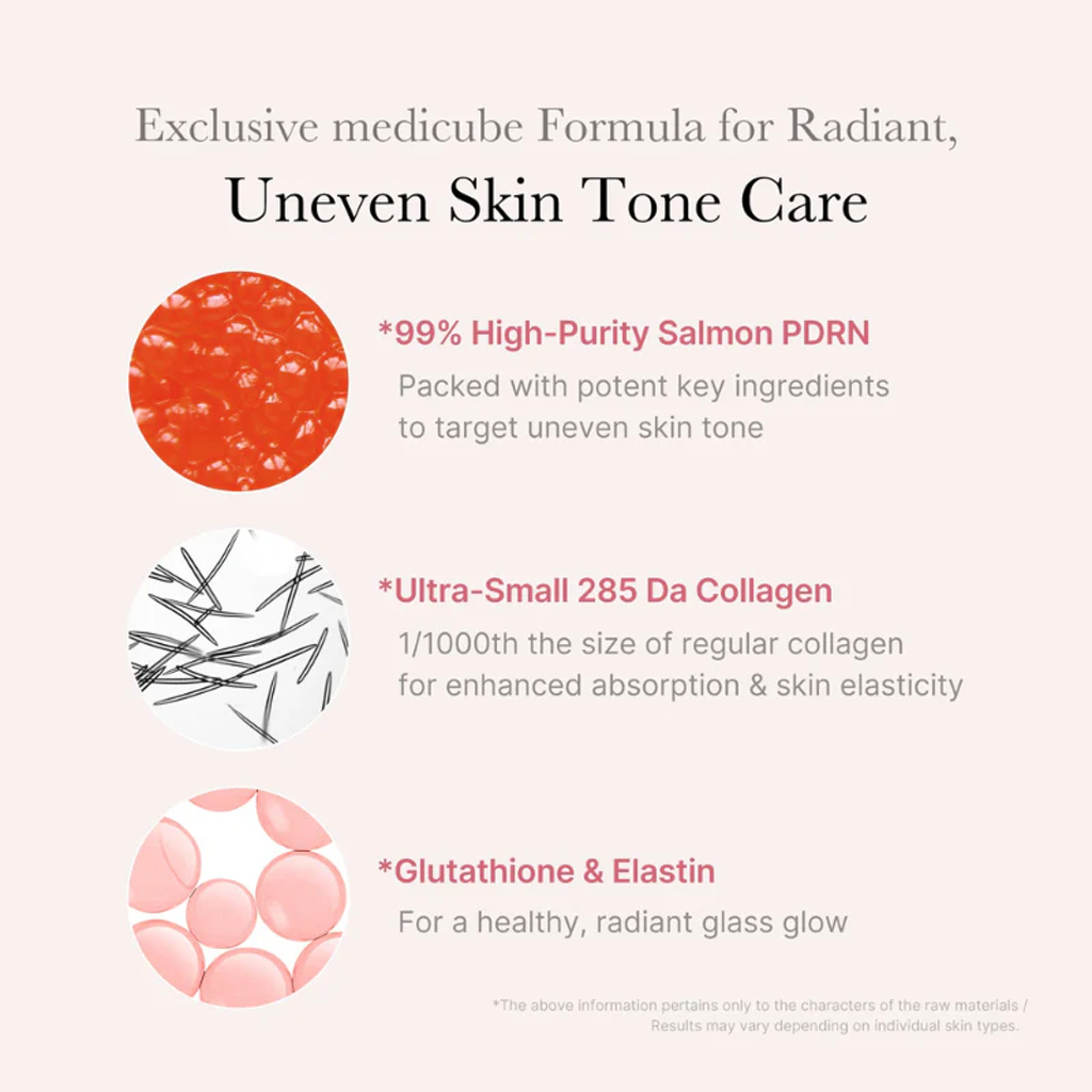 medicube PDRN Pink One Day Serum Set 1.5 ml x 10 pcs