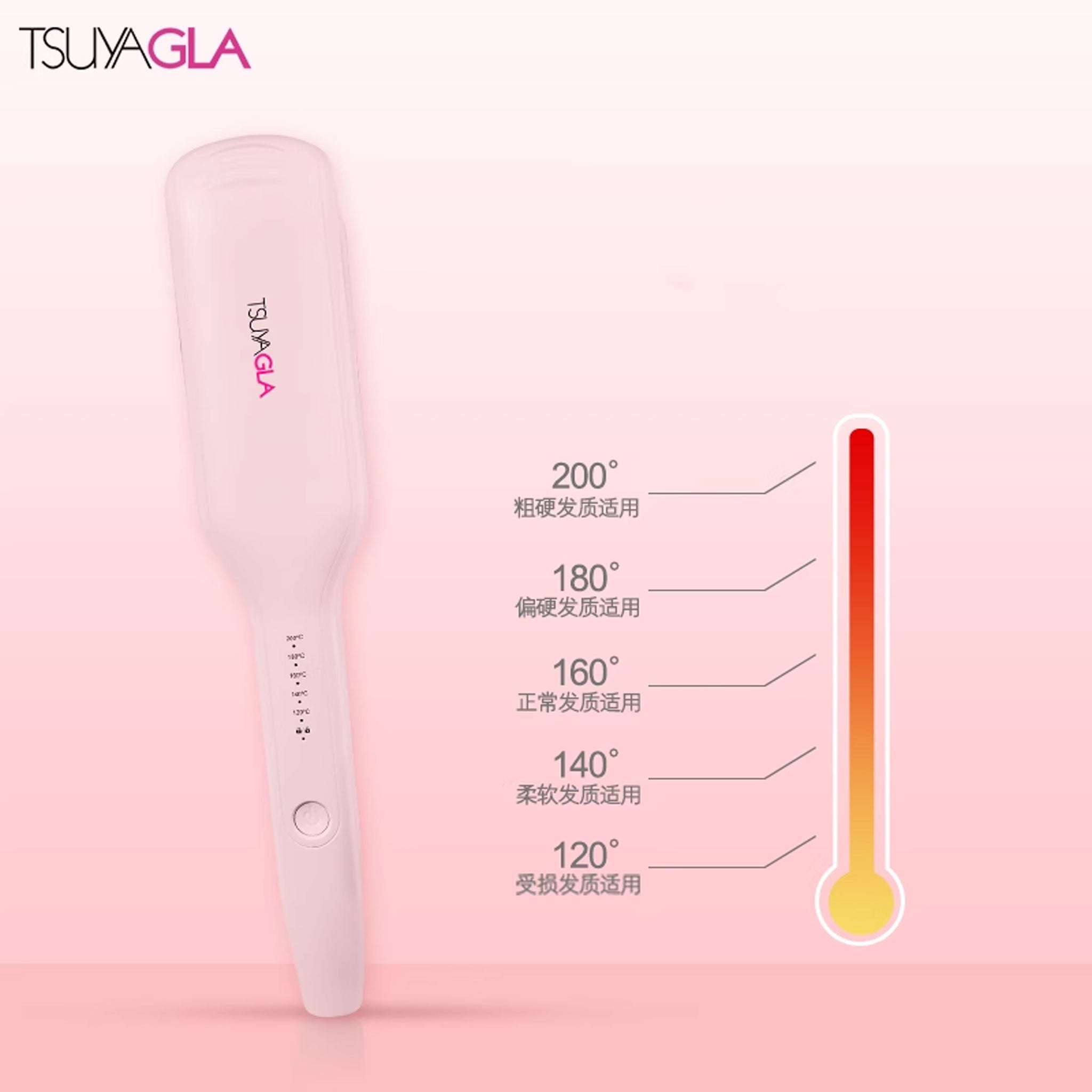TSUYAGLA Triya Curling Iron 02 Pink(TR05)