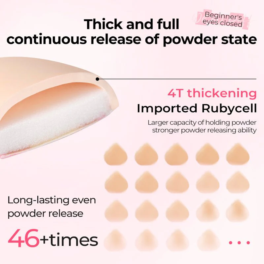 BLJ  A++ Make Up Puff Set #Make Up Puff  2pcs