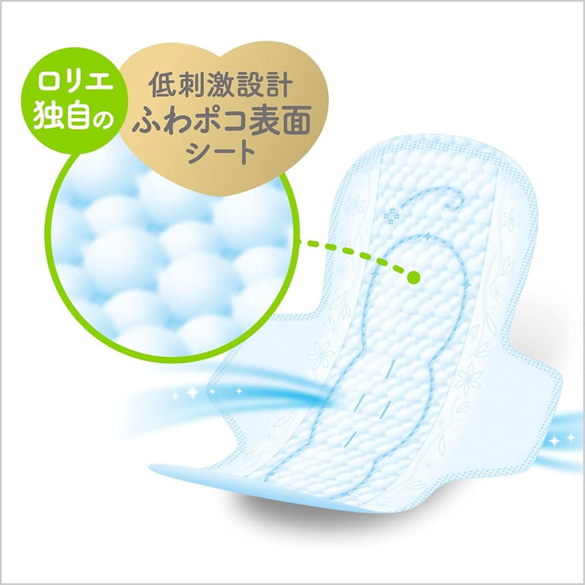 Kao Laurier Super Slim Guard 22.5cm 20pcs
