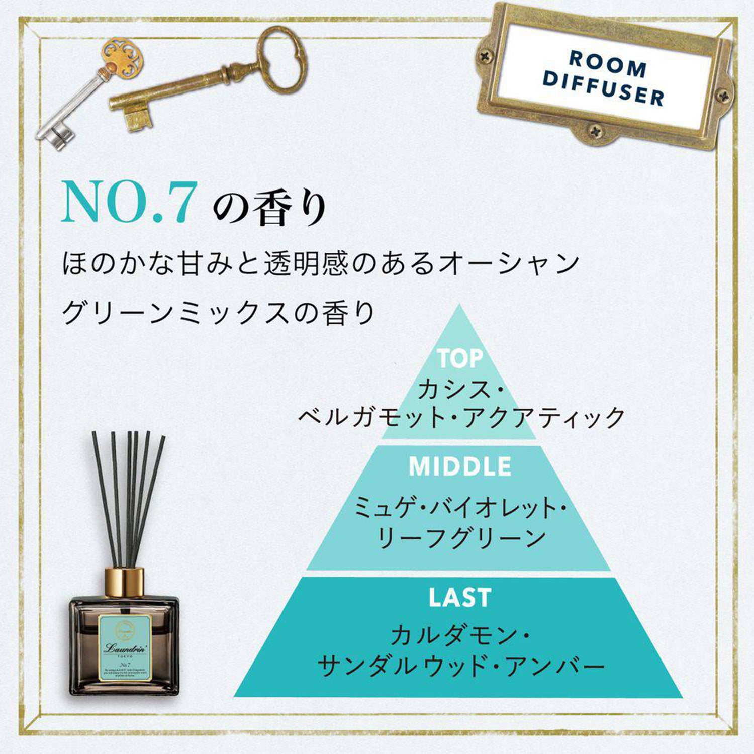 LAUNDRIN郎德林 室内香薰 扩香香水棒 80ml