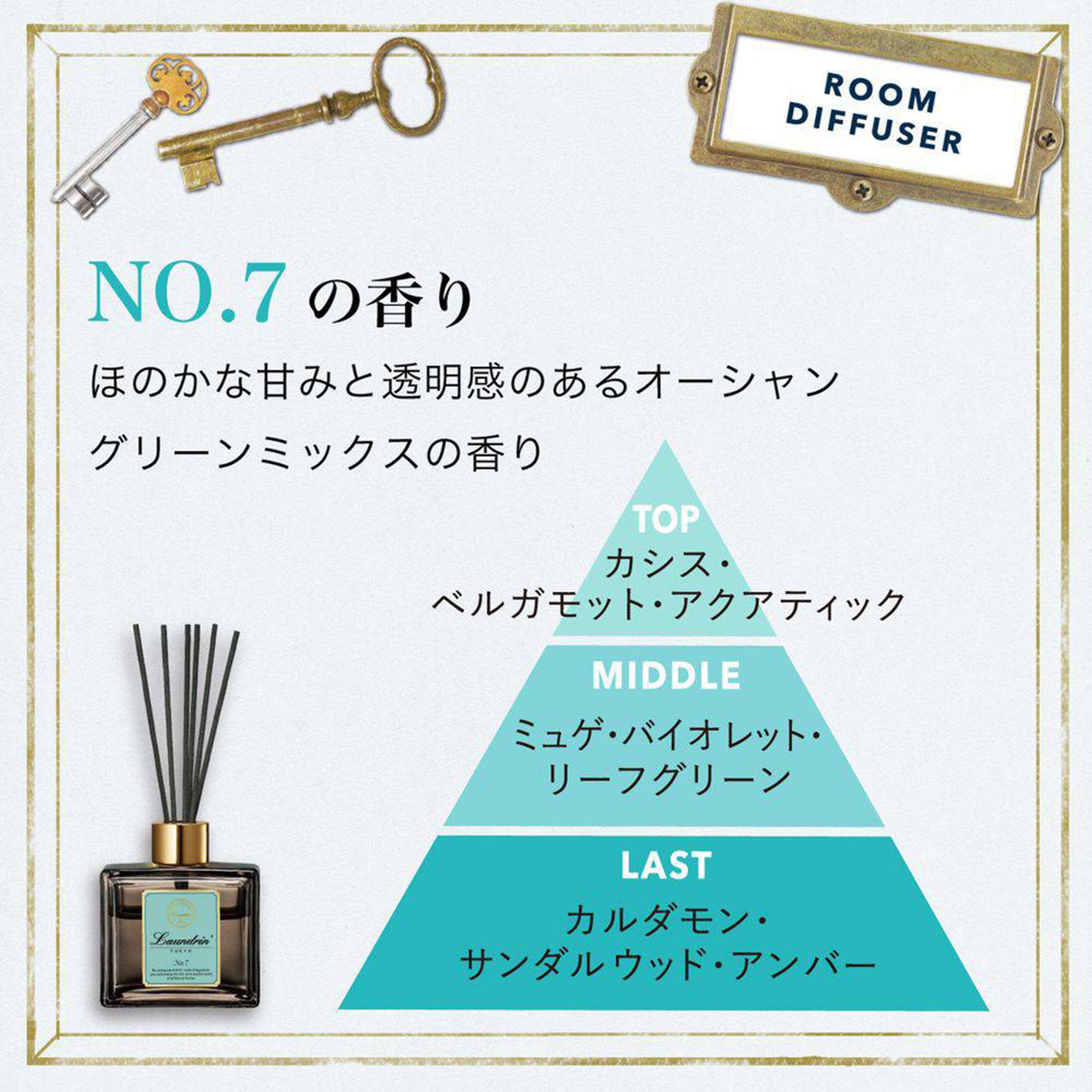 LAUNDRIN郎德林 室内香薰 扩香香水棒 80ml