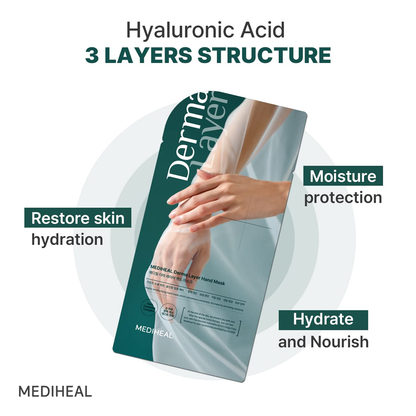 MEDIHEAL Derma Layer Hand Mask 5 pcs