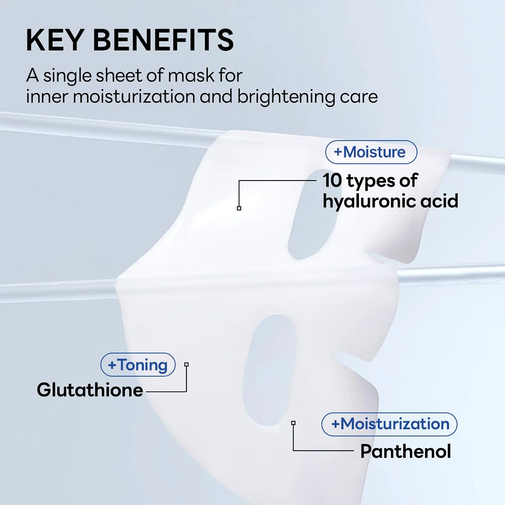 MEDIHEAL Hyper Hyaluronate Mask 1pc