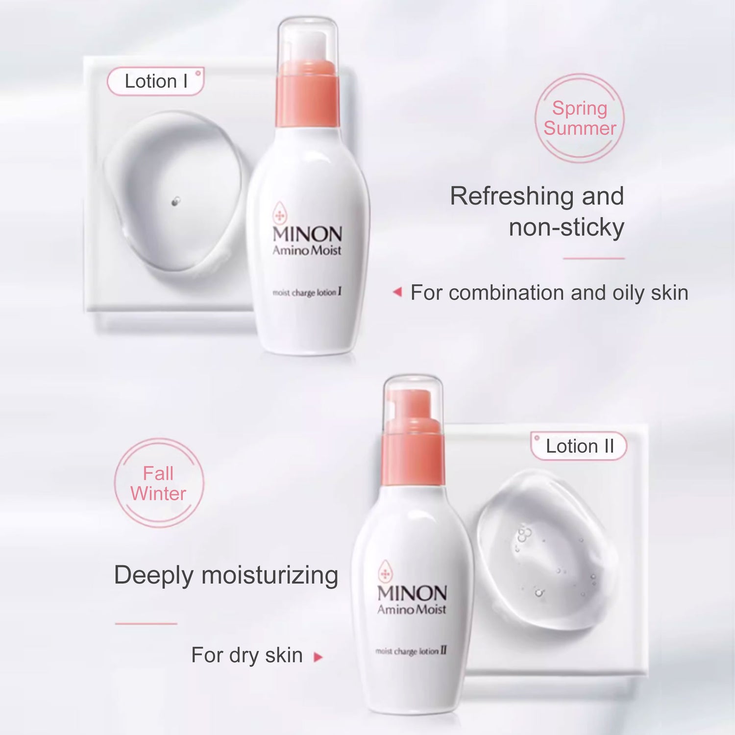 Minon Amino Moist-Moist Charge Lotion 150ml