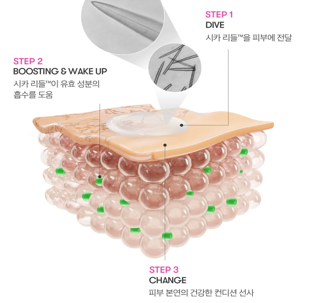 VT Reedle Shot 700 2 Step Mask 1.5 g