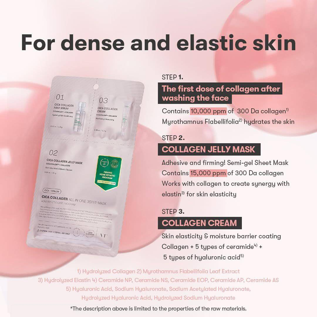 VT CICA Collagen All In One 3Step Mask 1 pc