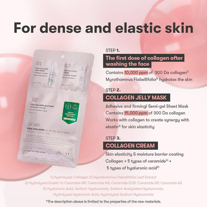 VT CICA Collagent All In One 3Step Mask 1 pc